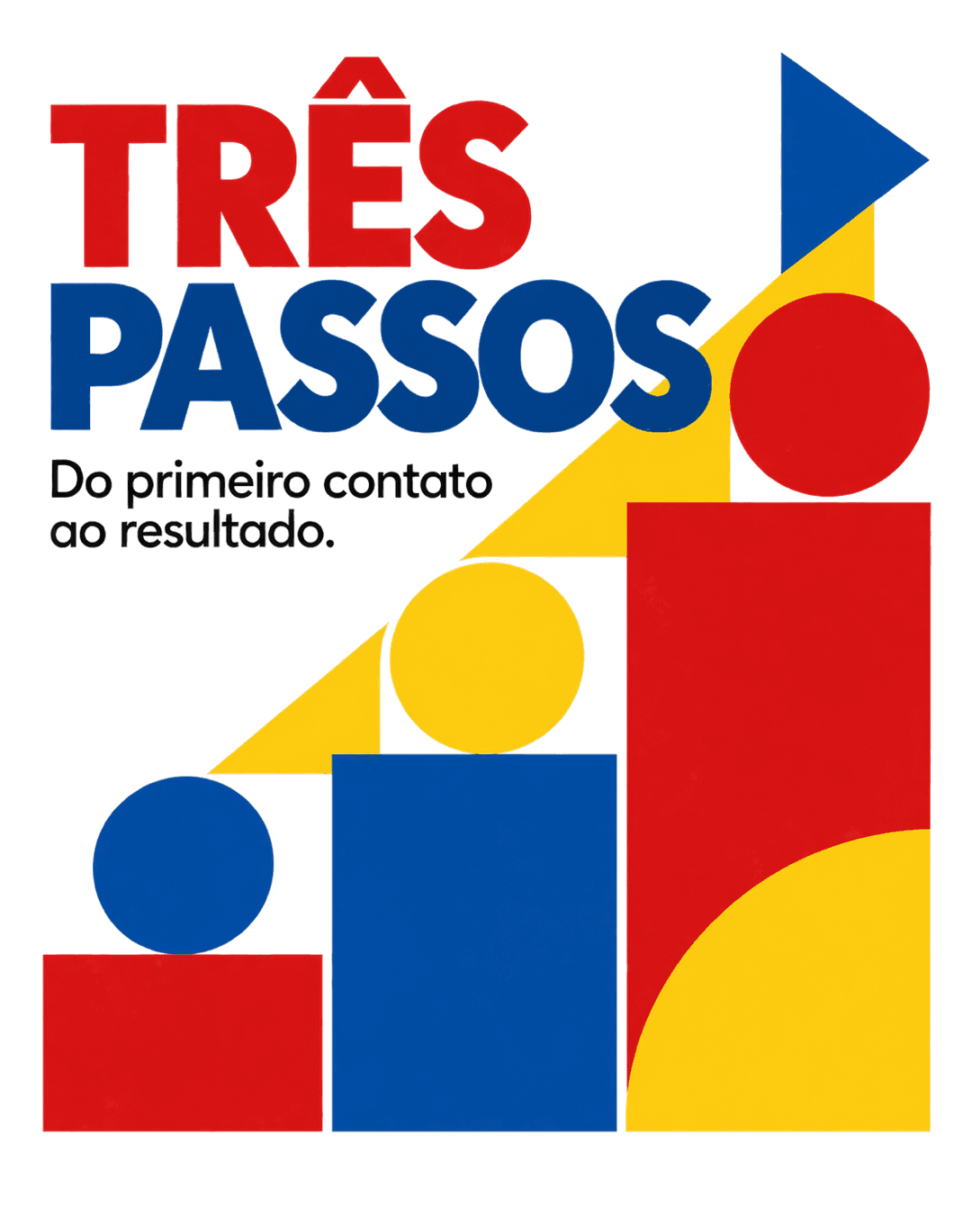 Exemplo de post do acervo MinyLab: Estilo Bauhaus