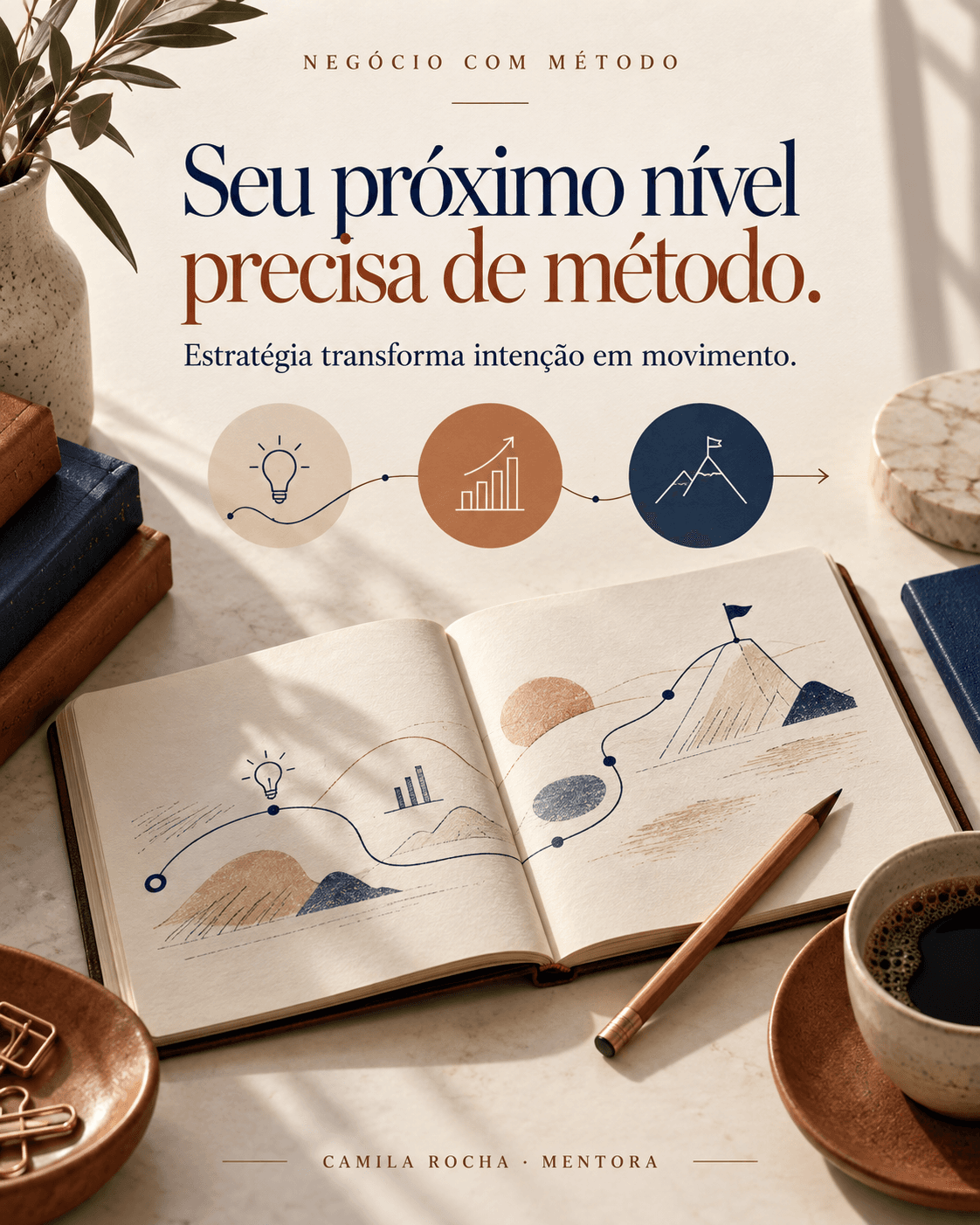 Exemplo de post do acervo MinyLab: Mentoria · método